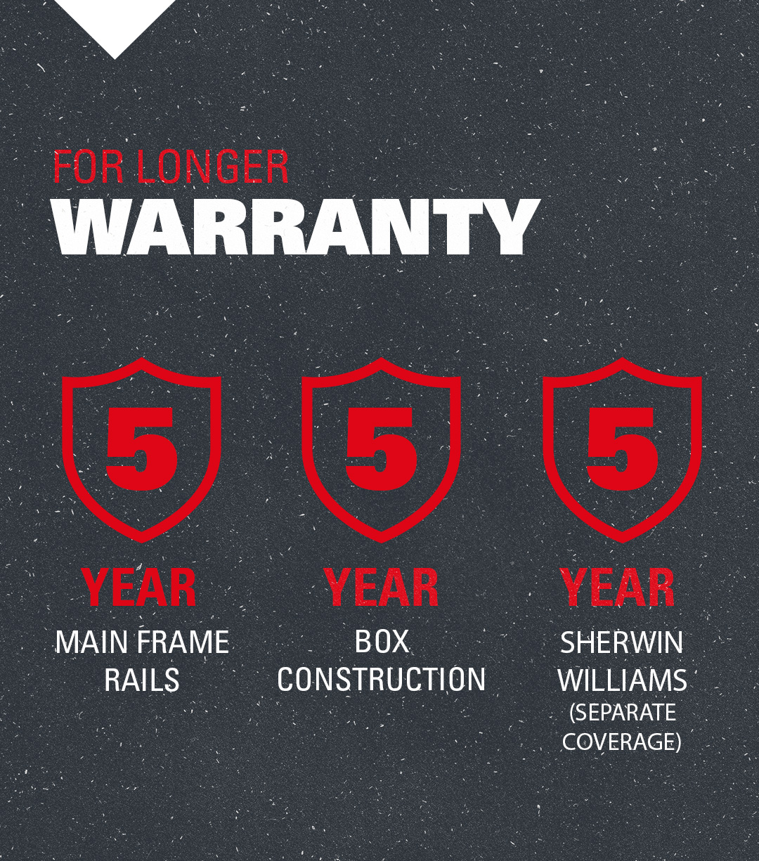 warranty mobile13231 warranty mobile.jpg
